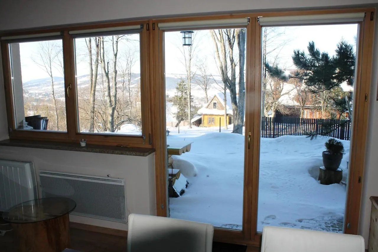 Apartament Cyrhla Закопане 0*,